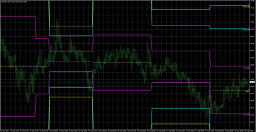 Daily Fibo - Walid Elhelwの表示画像